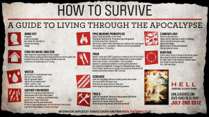 Manage Stress During an Apocalypse: Key Strategies Revealed