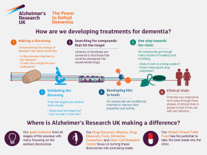 Alzheimer’s Research: Beth Stevens’ Groundbreaking Discoveries