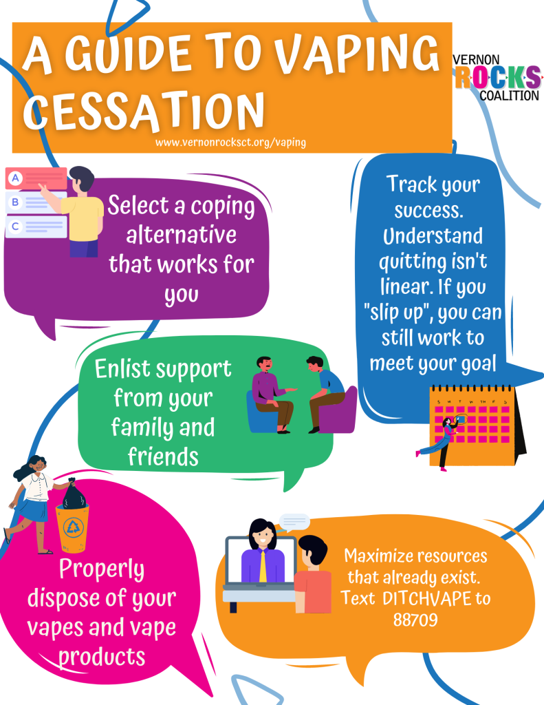 Vaping Cessation: FDA-Approved Pill Helps Teens Quit Successfully